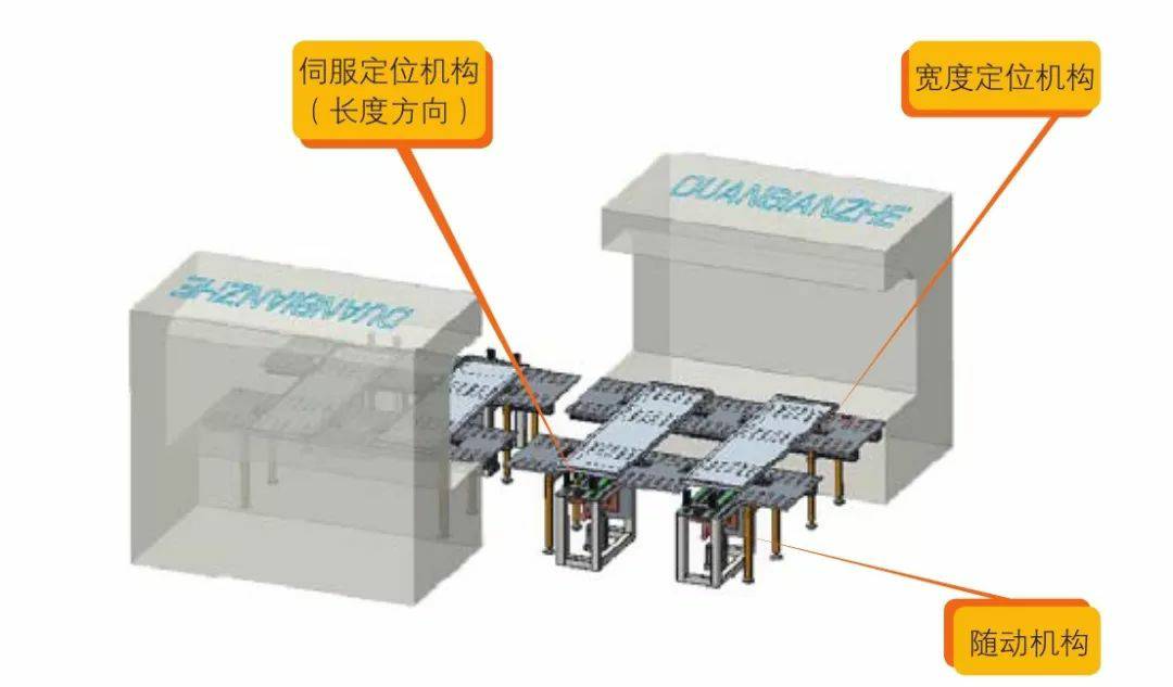 钣金加工产品在自动化及电梯行业中的应用 -开云手机站官方版网站登录入口-开云(中国)