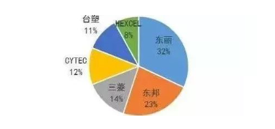 涉及钣金加工行业、全球领先的高客户设备-开云手机站官方版网站登录入口-开云(中国)