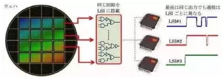 涉及钣金加工行业、全球领先的高客户设备-开云手机站官方版网站登录入口-开云(中国)