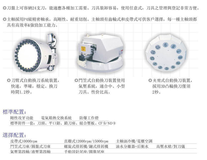 CNC-VMC1165-开云手机站官方版网站登录入口-开云(中国)